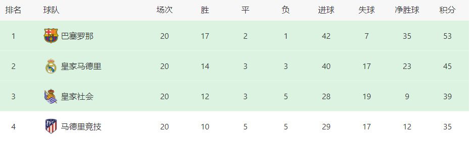 罐头里除了五位罐头小人还有画板、课本等物品，这些分别代表了他们各自的特长，在接下来的旅程中起到关键性的作用